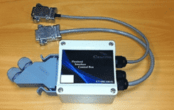 Automatisation industrielle